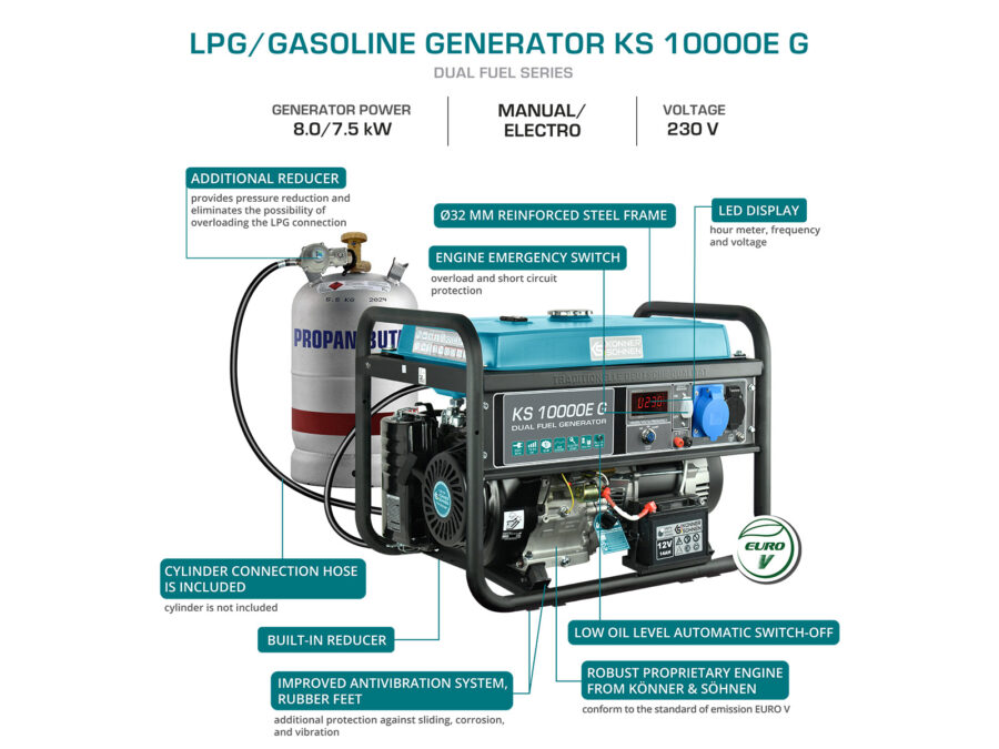 Lpg Gasoline Generator Könner & Söhnen Ks 10000e G Scheme