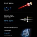 K 600017 10022025220858