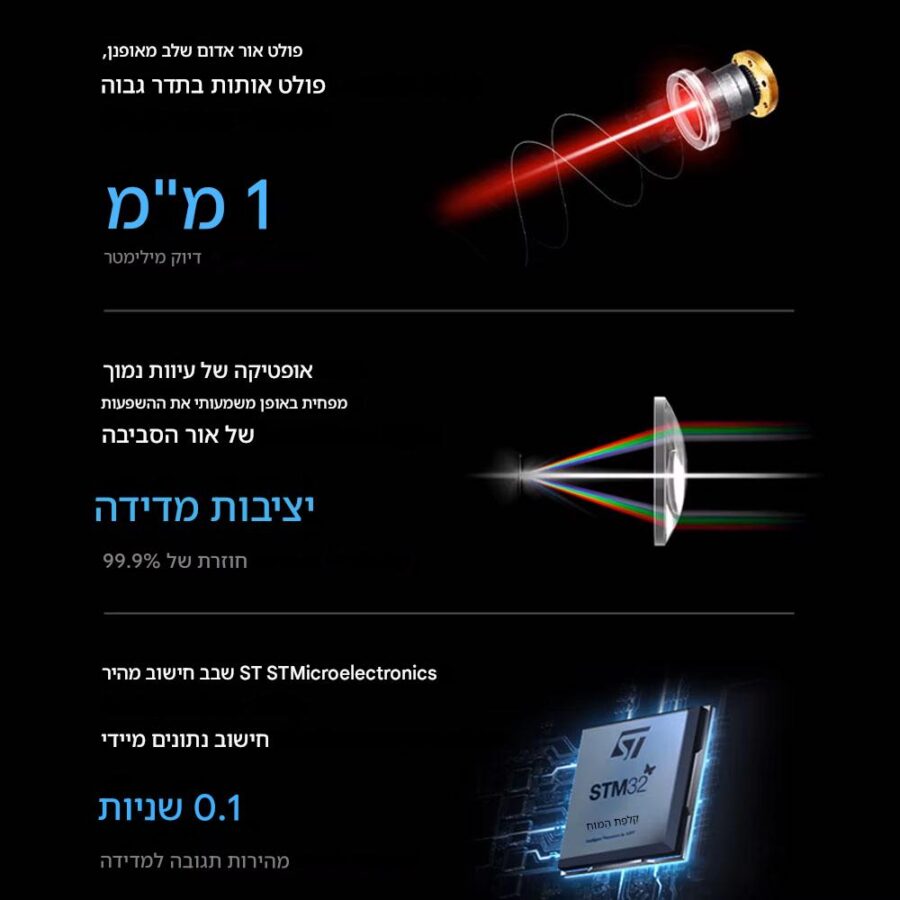 K 600017 10022025220858