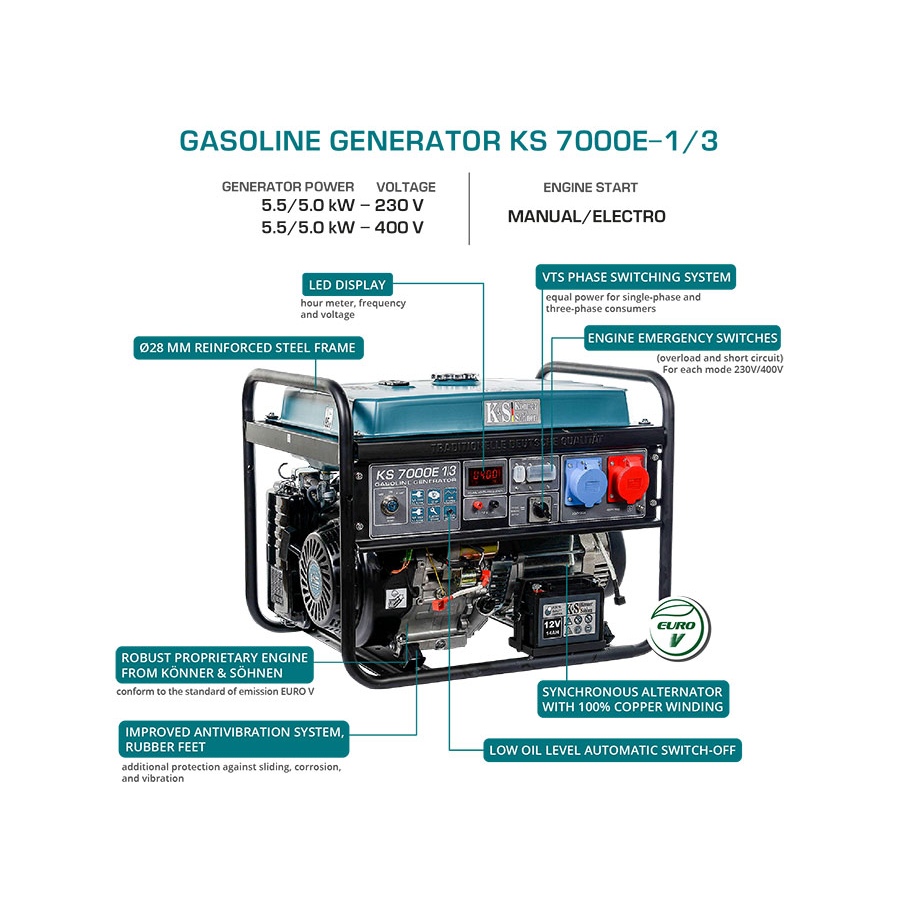 Gasoline Generator Konner Sohnen Ks 7000e 1 3 Scheme Fix1