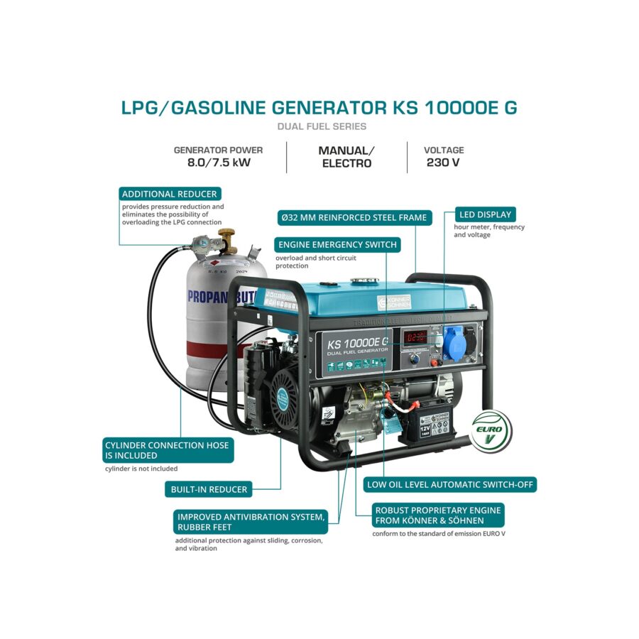 Lpg Gasoline Generator Konner Sohnen Ks 10000e G Scheme Fix1
